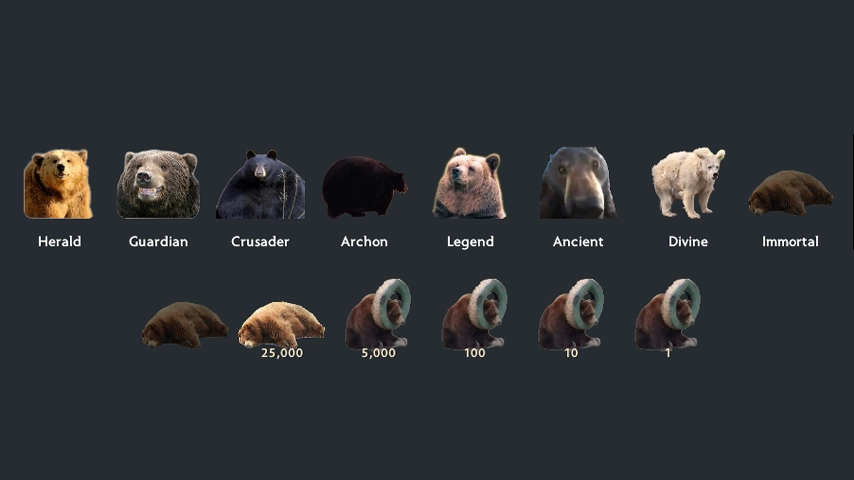 Bear Medals: Rank icons — a Dota 2 mod