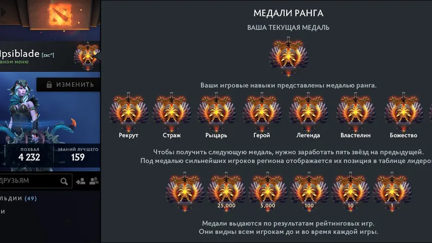 Immortal Ranks: Rank icons