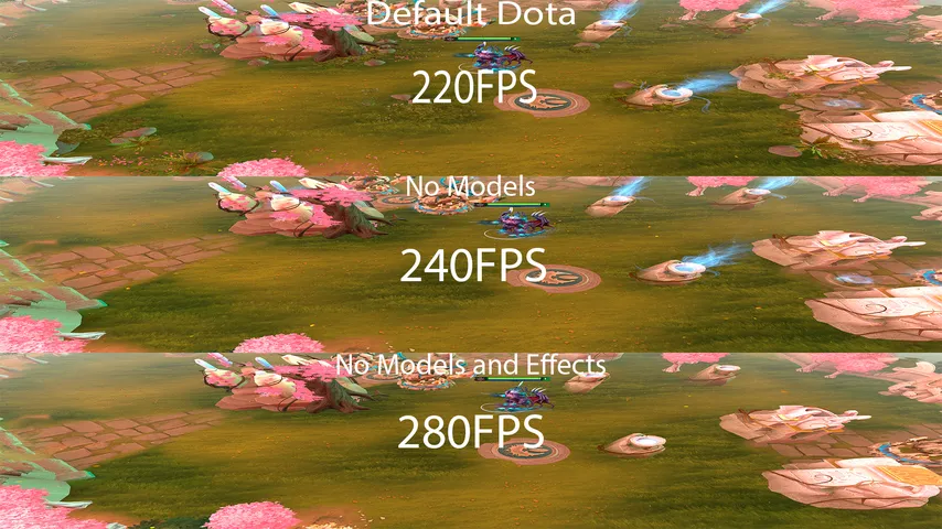No Unnecessary Models: Optimization