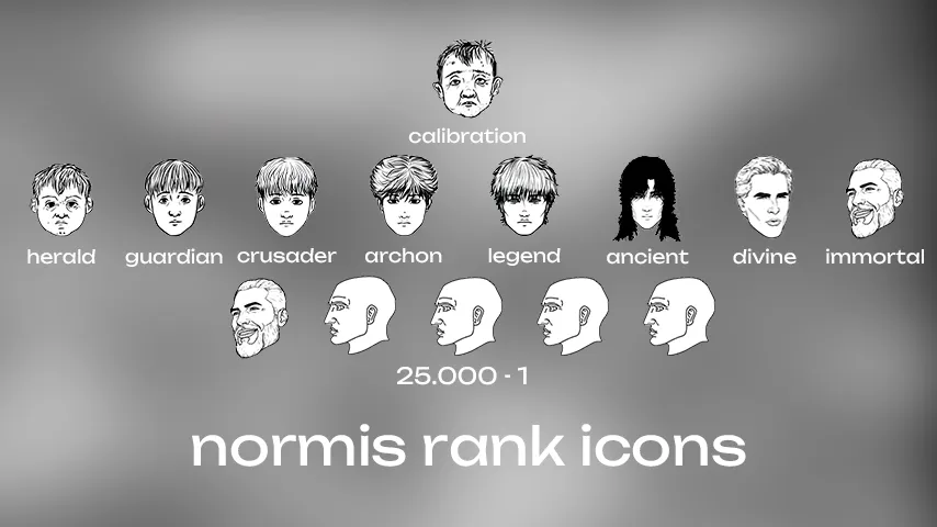 Normis Rank Icons: Rank icons — a Dota 2 mod