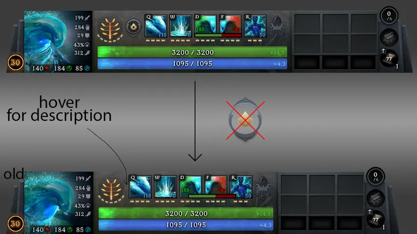 Remove Innate Icon: Parts