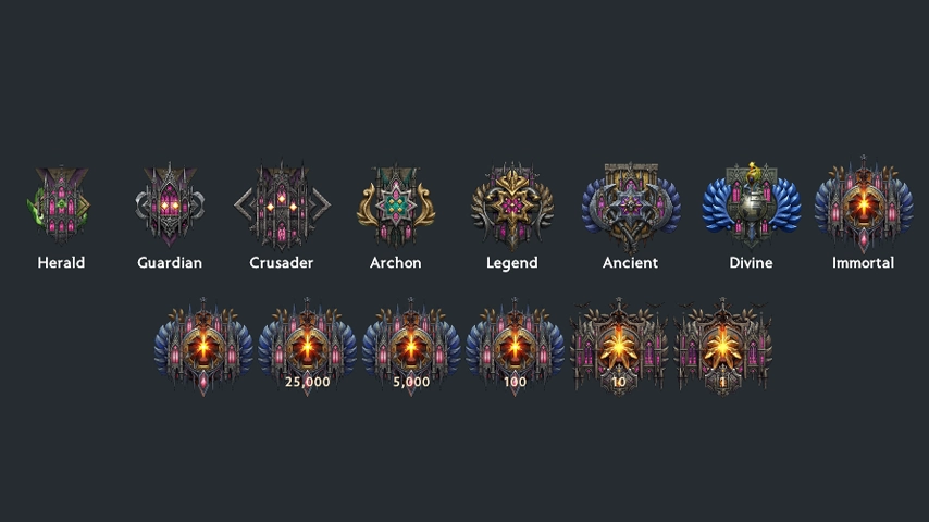 Slates of the Damned: Rank icons — a Dota 2 mod