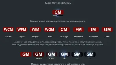 Chess Ranks: Rank icons