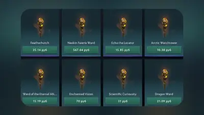 Default Wards: Optimization
