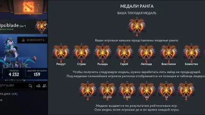 Immortal Ranks: Rank icons