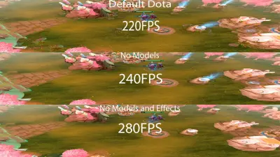 No Unnecessary Models: Optimization