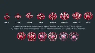 Rose Chinese Medals: Rank icons