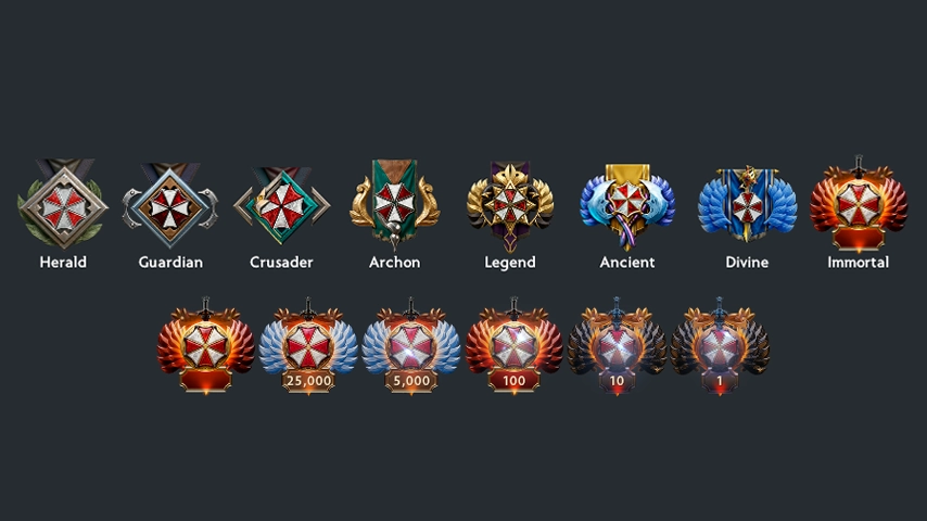 Umbrella Medals: Rank icons — a Dota 2 mod