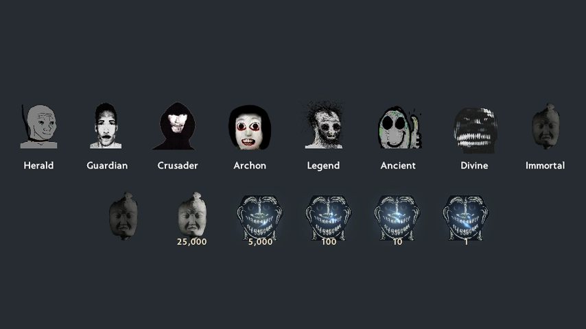 Void Medals: Rank icons — a Dota 2 mod